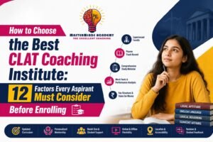 CLAT Coaching